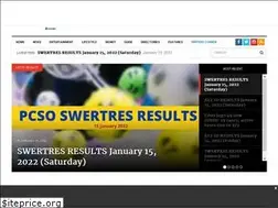 Sites similar to whatalife.ph