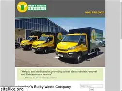 Sites similar to whataloadofrubbish.com