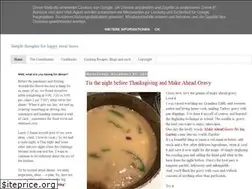 Sites similar to whatamicooking.blogspot.com