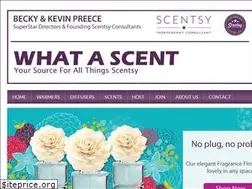 Sites similar to whatascent.com