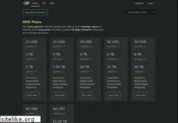 Sites similar to whatbox.ca