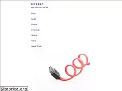 Sites similar to whatdoesthatlooklike.com