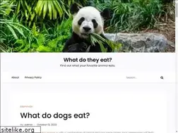 Sites similar to whatdofrogseat.info