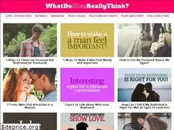 Sites similar to whatdomenreallythink.com