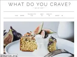 Sites similar to whatdoyoucrave.info