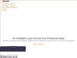 Sites similar to whatfix.com