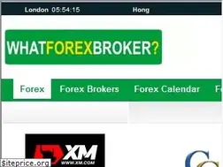 Sites similar to whatforexbroker.com