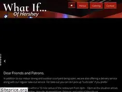 Sites similar to whatifdining.com