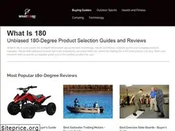 Sites similar to whatis180.com