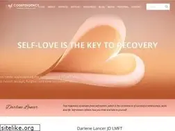 Sites similar to whatiscodependency.com