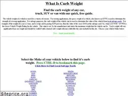Sites similar to whatiscurbweight.com