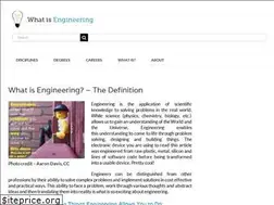 Sites similar to whatisengineering.com