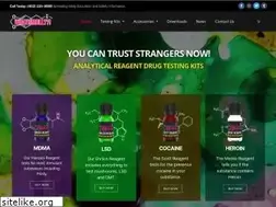Sites similar to whatismolly.com