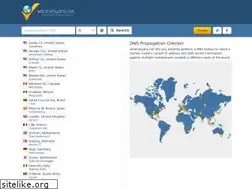 Sites similar to whatismydns.net