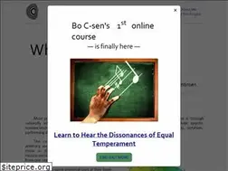 Sites similar to whatmusicreallyis.com
