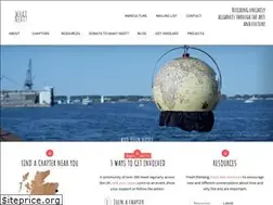 Sites similar to whatnextculture.co.uk