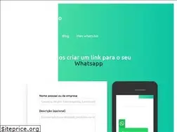 Sites similar to whats.bio