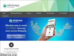 Sites similar to whatsappmarketing.my