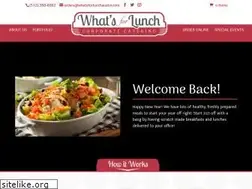 Sites similar to whatsforlunchaustin.com