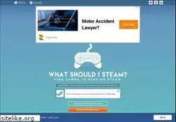 Sites similar to whatshouldisteam.com