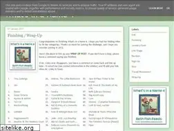 Sites similar to whatsinaname4.blogspot.com