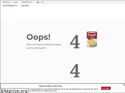 Sites similar to whatsinmyfood.ca