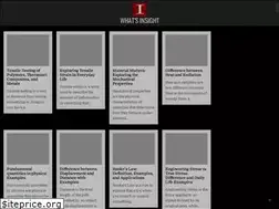 Sites similar to whatsinsight.org