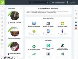Sites similar to whatsism.com