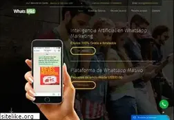 Sites similar to whatsmkt.com