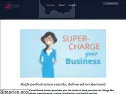 Sites similar to whatsmysitevalue.com