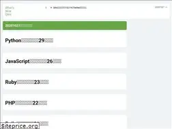 Sites similar to whatsnewqiita.com