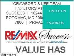 Sites similar to whatsourhomeworth.com