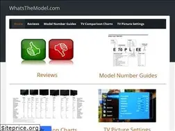 Sites similar to whatsthemodel.com