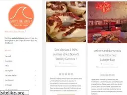 Sites similar to whatsthewave.ch