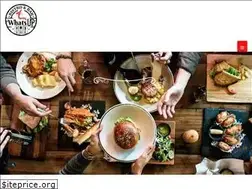 Sites similar to whatsupbistro.ro