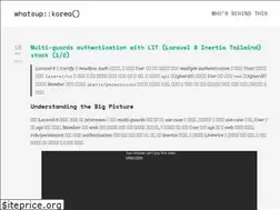 Sites similar to whatsupkorea.com