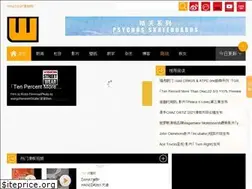 Sites similar to whatsupmag.cn