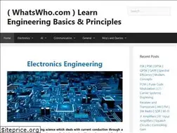Sites similar to whatswho.com