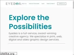 Sites similar to whatsyoureyedea.com