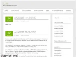 Sites similar to whatta.org