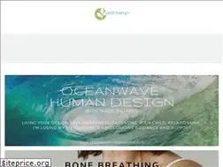 Sites similar to whattherapy.com