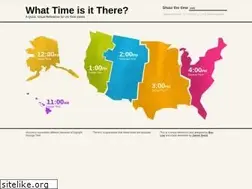 Sites similar to whattimeisitthere.info
