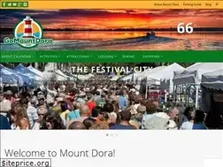 Sites similar to whattodoinmtdora.com