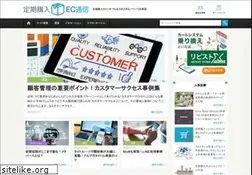 Sites similar to whattoeatbook.com