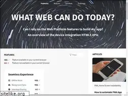 Sites similar to whatwebcando.today