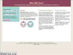 Sites similar to whatwillihave.com
