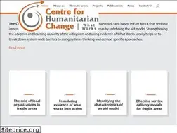 Sites similar to whatworks.co.ke