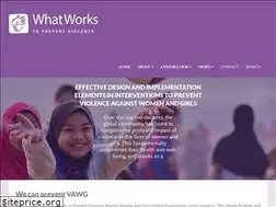 Sites similar to whatworks.co.za