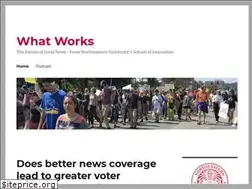 Sites similar to whatworks.news