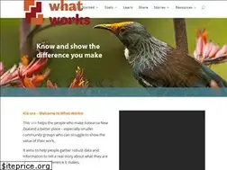 Sites similar to whatworks.org.nz